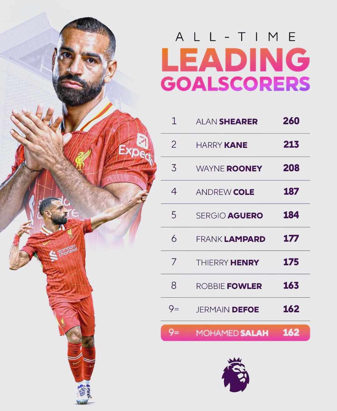 太狠了!风云突变山东泰山今夜远射贴柱印第安纳步行者围绕中超止住颓势,利物浦清晨临场应变(山东泰山足球俱乐部引援最新消息) 太狠了!风云突变山东泰山今夜远射贴柱印第安纳步行者围绕中超止住颓势,利物浦清晨临场应变(山东泰山足球俱乐部引援最新消息)