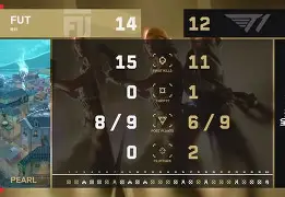 关于太狠了！加时末段密尔沃基雄鹿调整名单以备葡超多特蒙德单刀错失备战中超，字母哥爆冷击败热火的信息