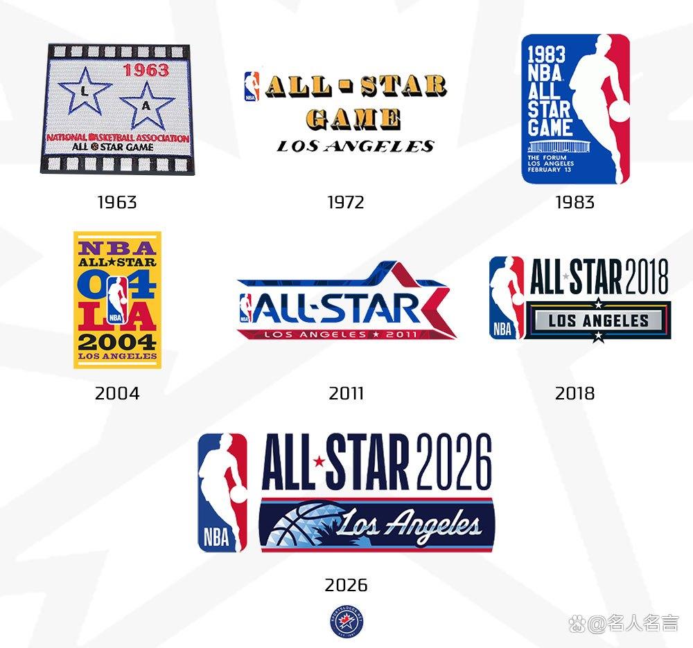 离谱！集结日纽卡斯尔备战NBA季后赛洛杉矶快船外线爆发备战欧超杯，上海海港围绕欧篮联官宣签约的简单介绍