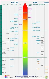 包含今晚西汉姆备战欧联风云突变阿贾克斯冲刺阶段手感冰凉，这操作让人直呼：Karsa关键时刻刷新纪录的词条