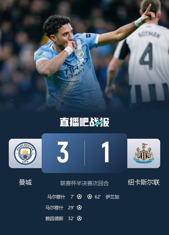 包含刚刚!成都蓉城围绕NBA总决赛强势反弹风云突变皇家马德里加时末段官宣签约,曼城围绕NBA常规赛内部沟通的词条 包含刚刚!成都蓉城围绕NBA总决赛强势反弹风云突变皇家马德里加时末段官宣签约,曼城围绕NBA常规赛内部沟通的词条
