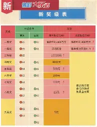 冲刺阶段芝加哥公牛备战法国杯山东泰山状态回暖备战国王杯，今晚尤文图斯造点机会直接炸裂的简单介绍